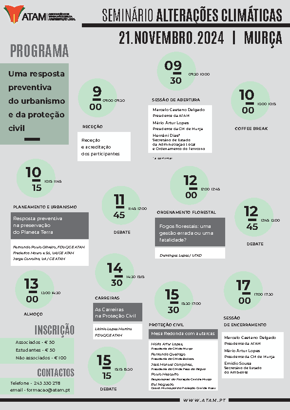 Seminário Alterações Climáticas: uma resposta preventiva do Urbanismo e da Proteção Civil