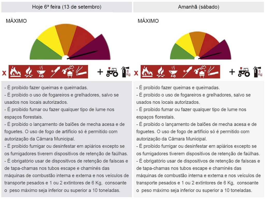 alerta