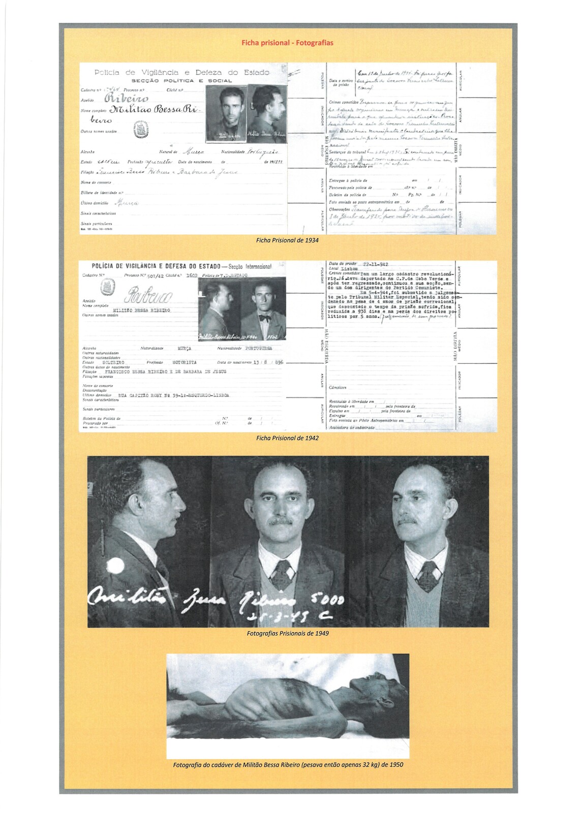 Biblioteca Municipal de Murça evoca os 75 anos da morte de Militão Bessa Ribeiro