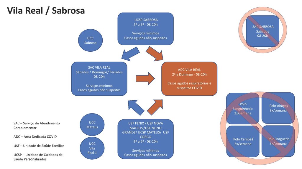 COVID 19 ACeS MDN_P&aacute;gina_2