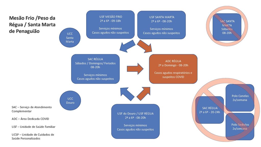 COVID 19 ACeS MDN_P&aacute;gina_3