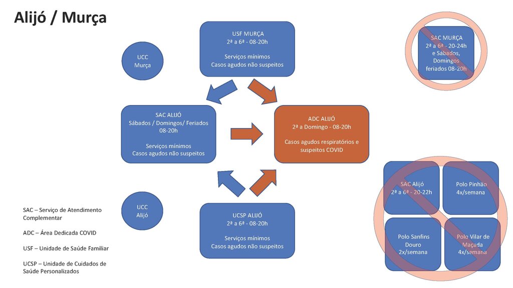 COVID 19 ACeS MDN_P&aacute;gina_1