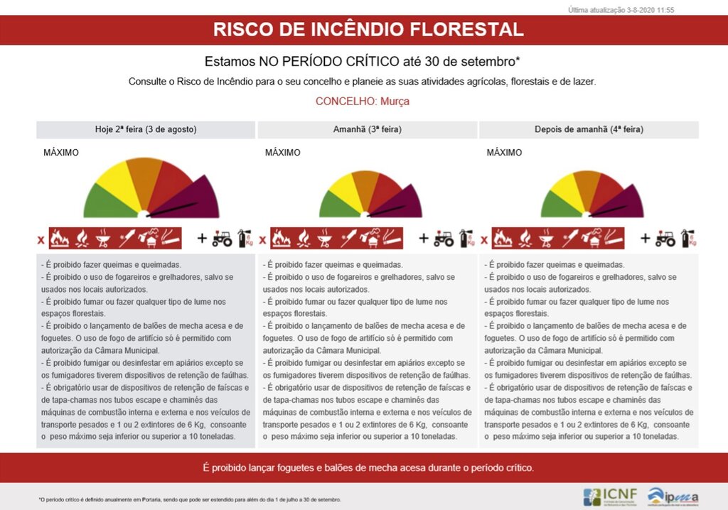 Risco de inc&ecirc;ndio